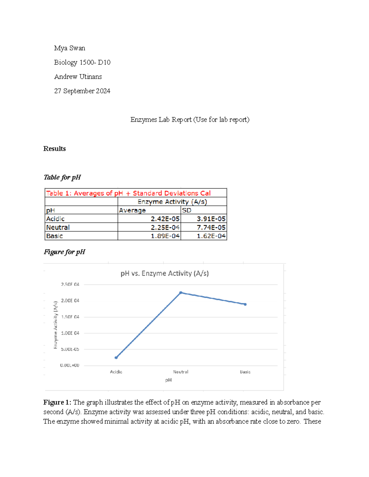 Bio Lab Enzymes Homework for enzyme lab. can use for lab report