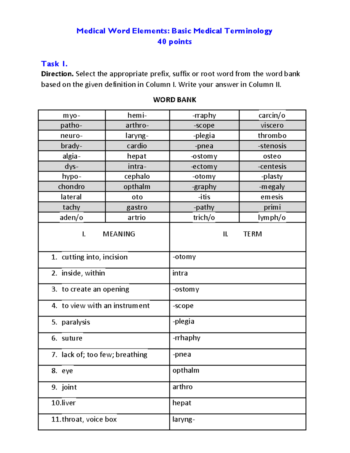 Basic Medical terminology ( Nursing ) Medical Word Elements Basic