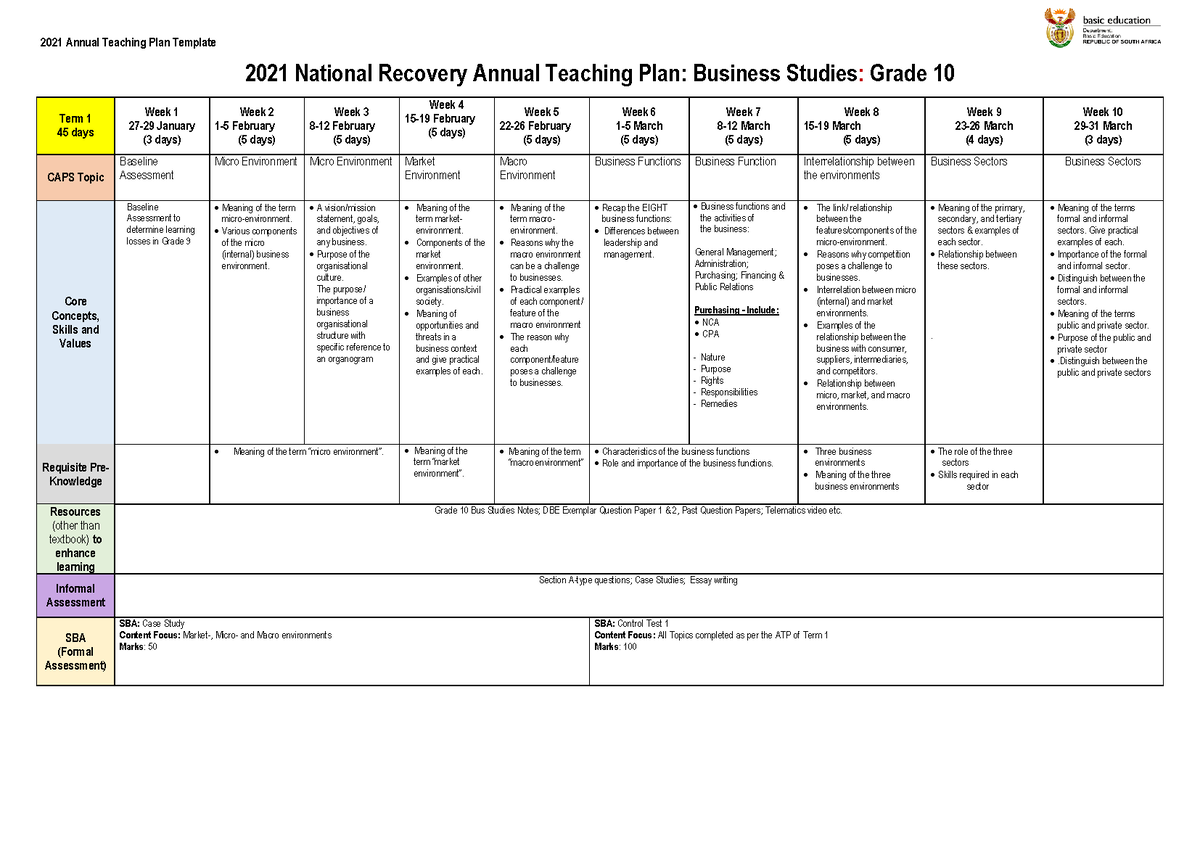 annual teaching plan for business studies