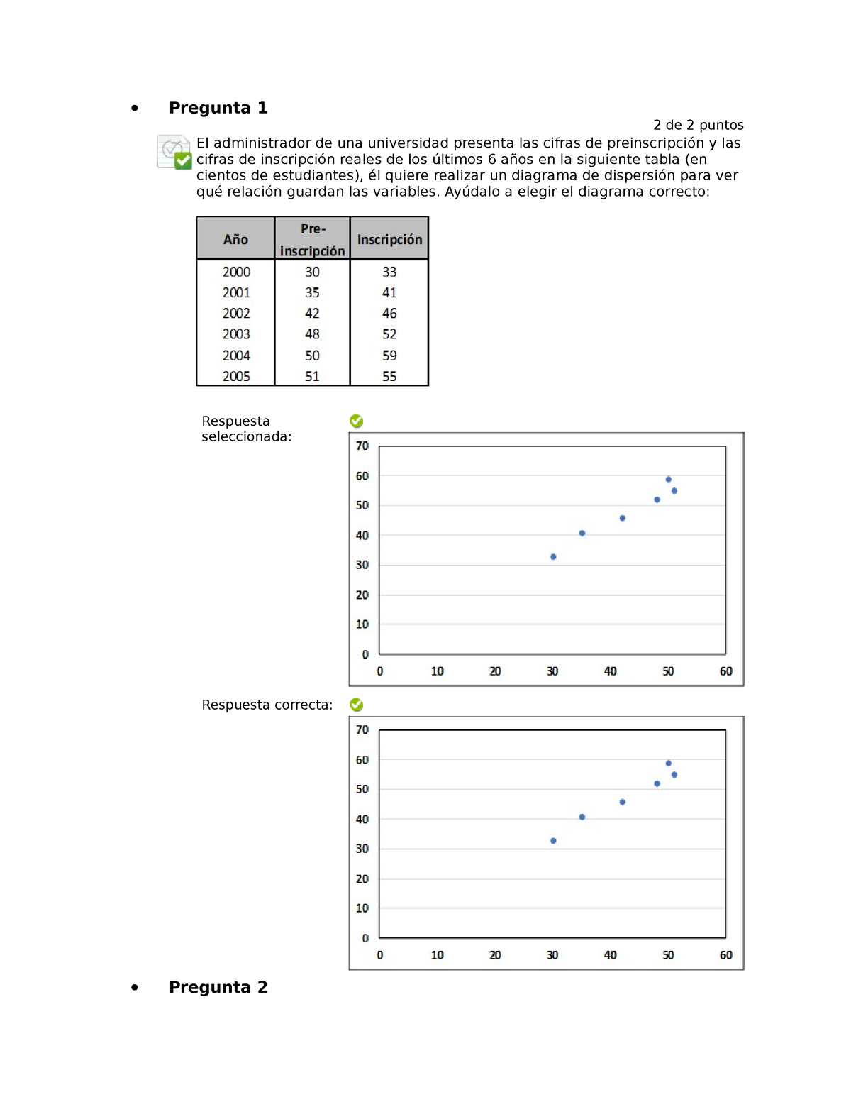 9- Automatizada Probabilidad 7 - Pregunta 1 2 De 2 Puntos El ...