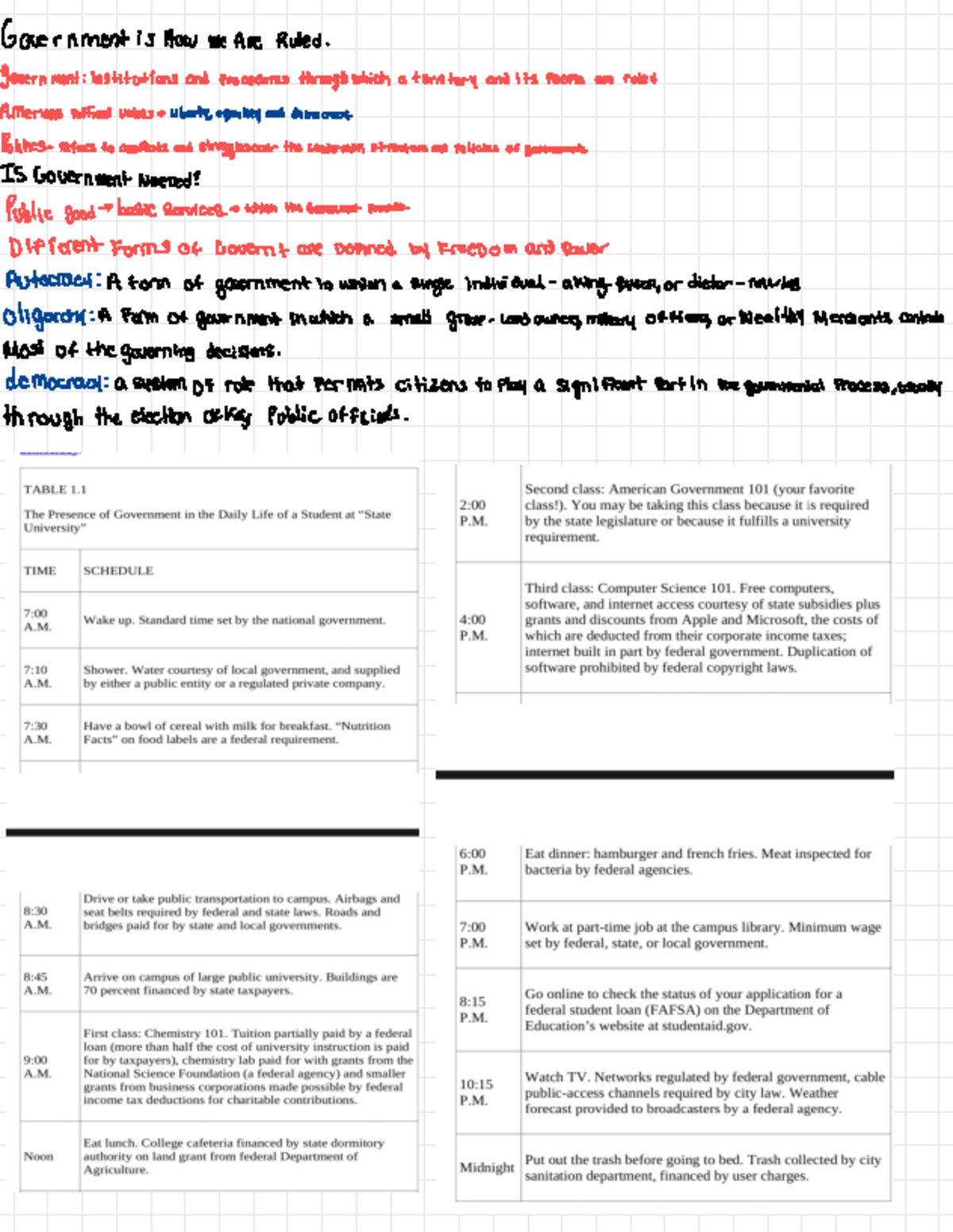 Chapter 1 part q - book : we are the people - Government is How We Are ...