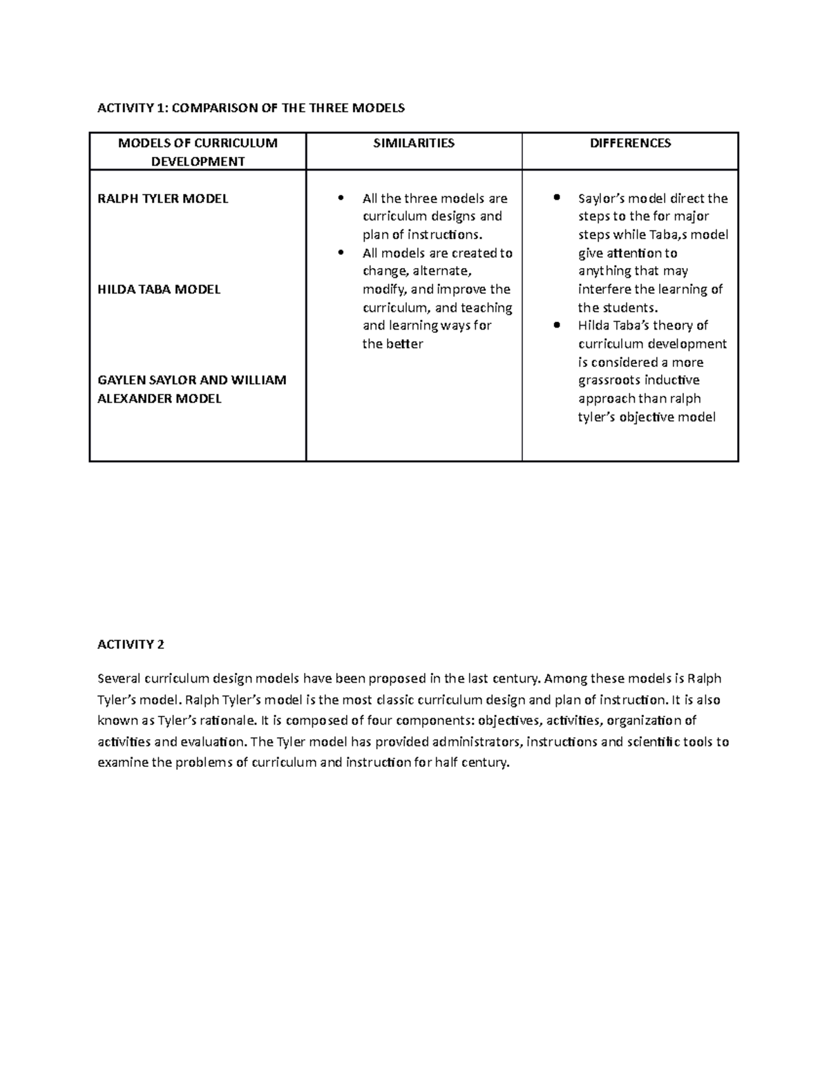 activity-3-edck-4-activity-1-comparison-of-the-three-models-models