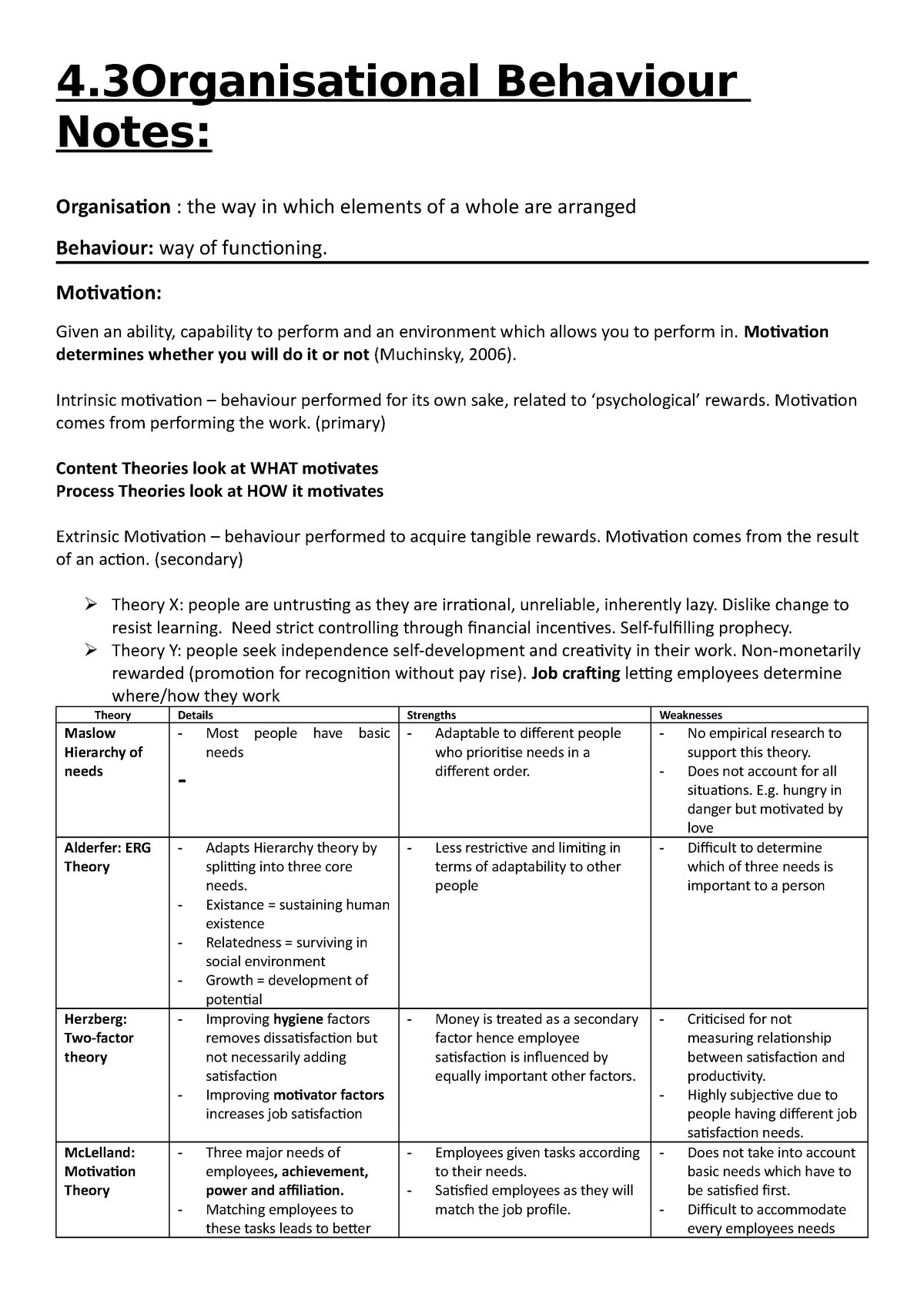 ob-notes-summary-organisational-behaviour-4-3organisational-behaviour-notes-studocu