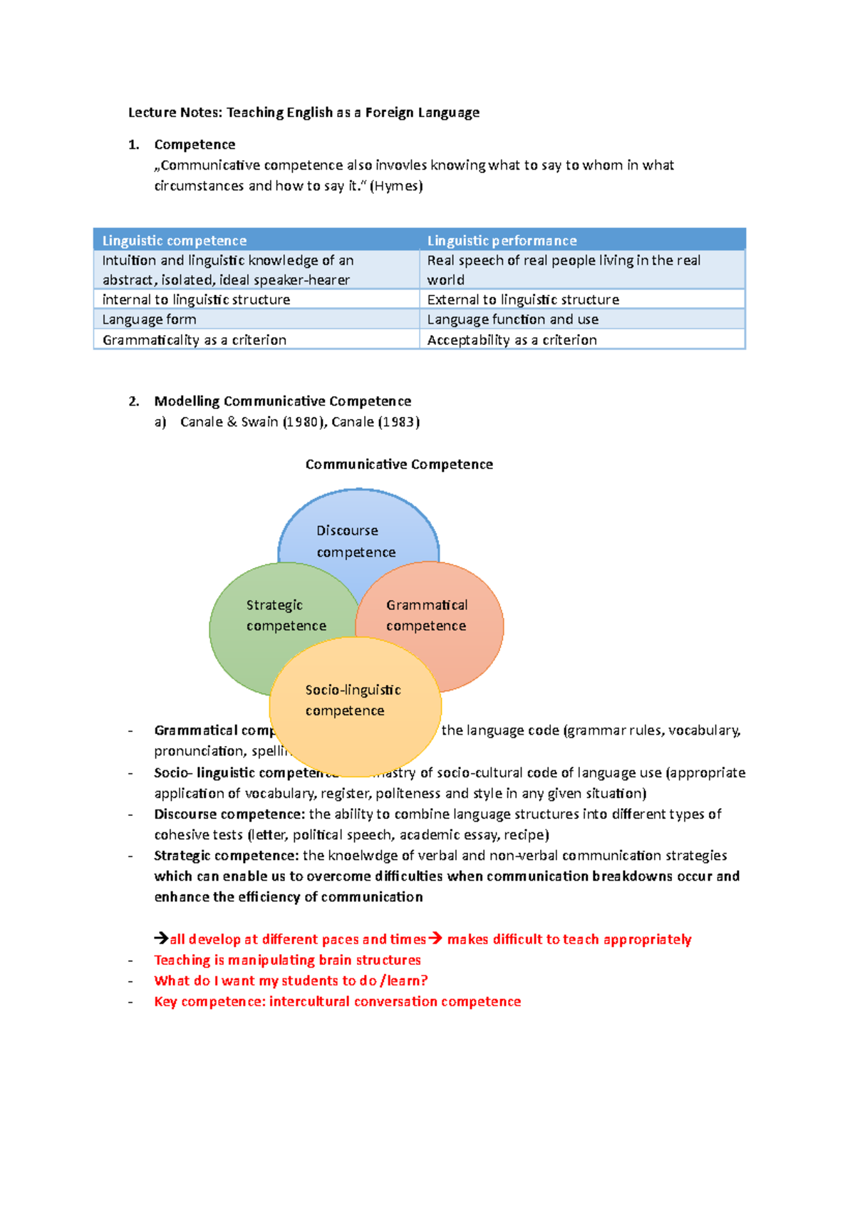 Lecture Summary TEFL - Mitschriften Aus Der Vorlesung Teaching English ...