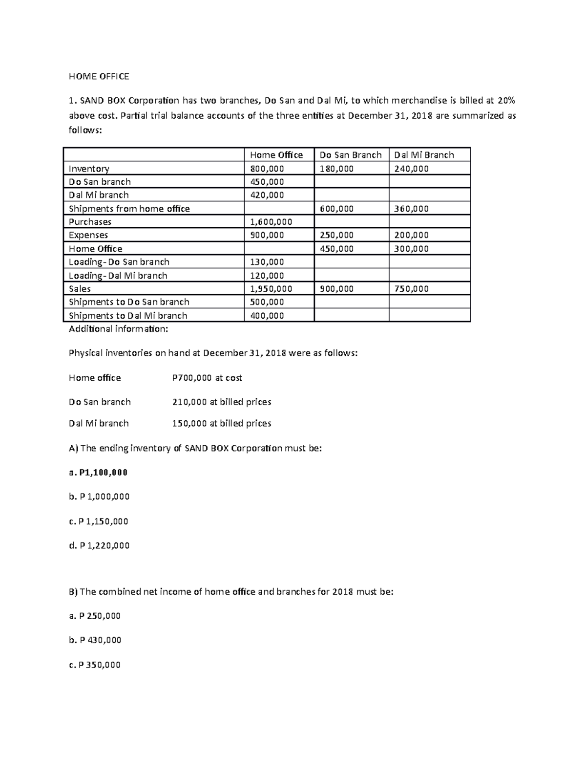 Home Office Quizzer by Romel HOME OFFICE SAND BOX Corporation has two