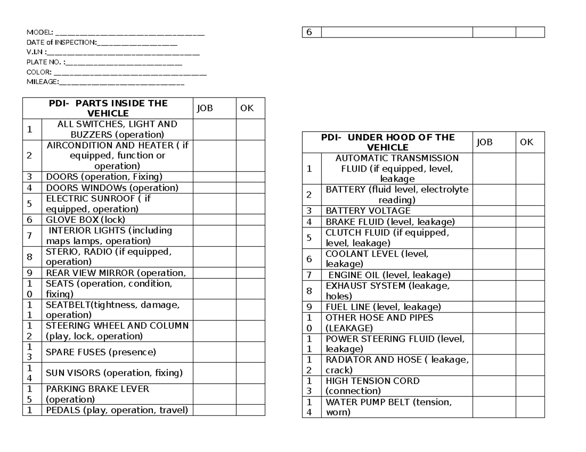 PRE- Delivery Inspection Check LIST - MODEL ...