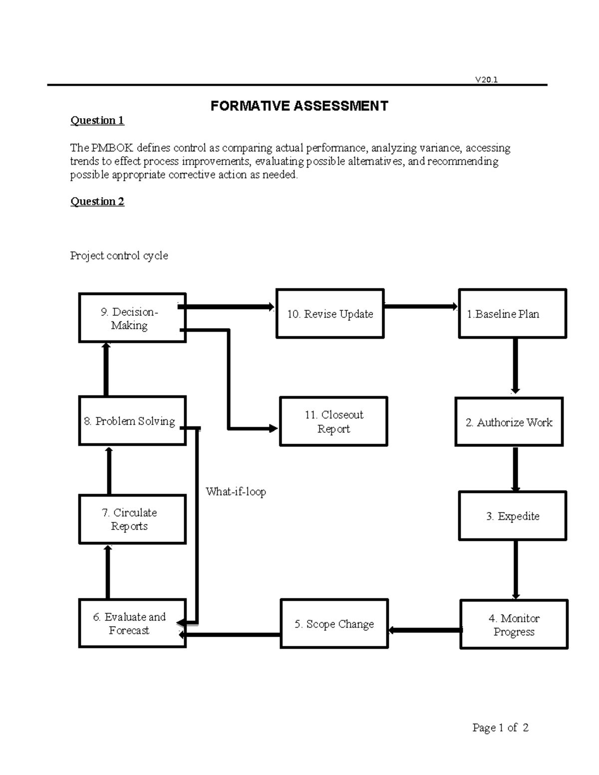 Project Management Techniques - V20. FORMATIVE ASSESSMENT Question 1 ...