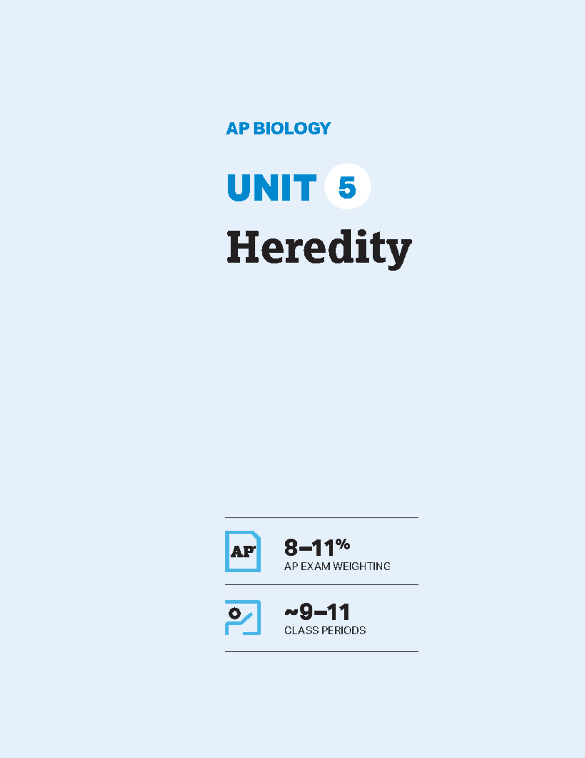 Biology Unit5 9 CLASS PERIODS 8 AP EXAM WEIGHTING AP