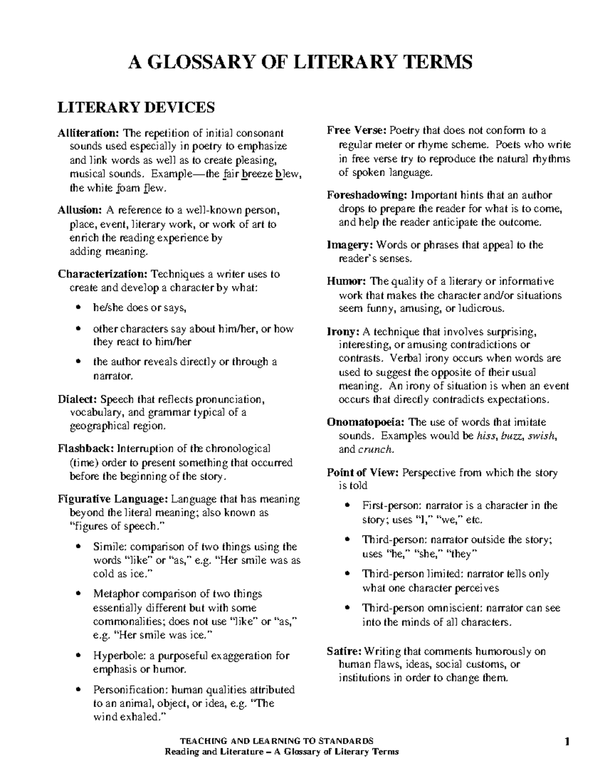 CPEL - Different Literary Terms - A GLOSSARY OF LITERARY TERMS LITERARY ...