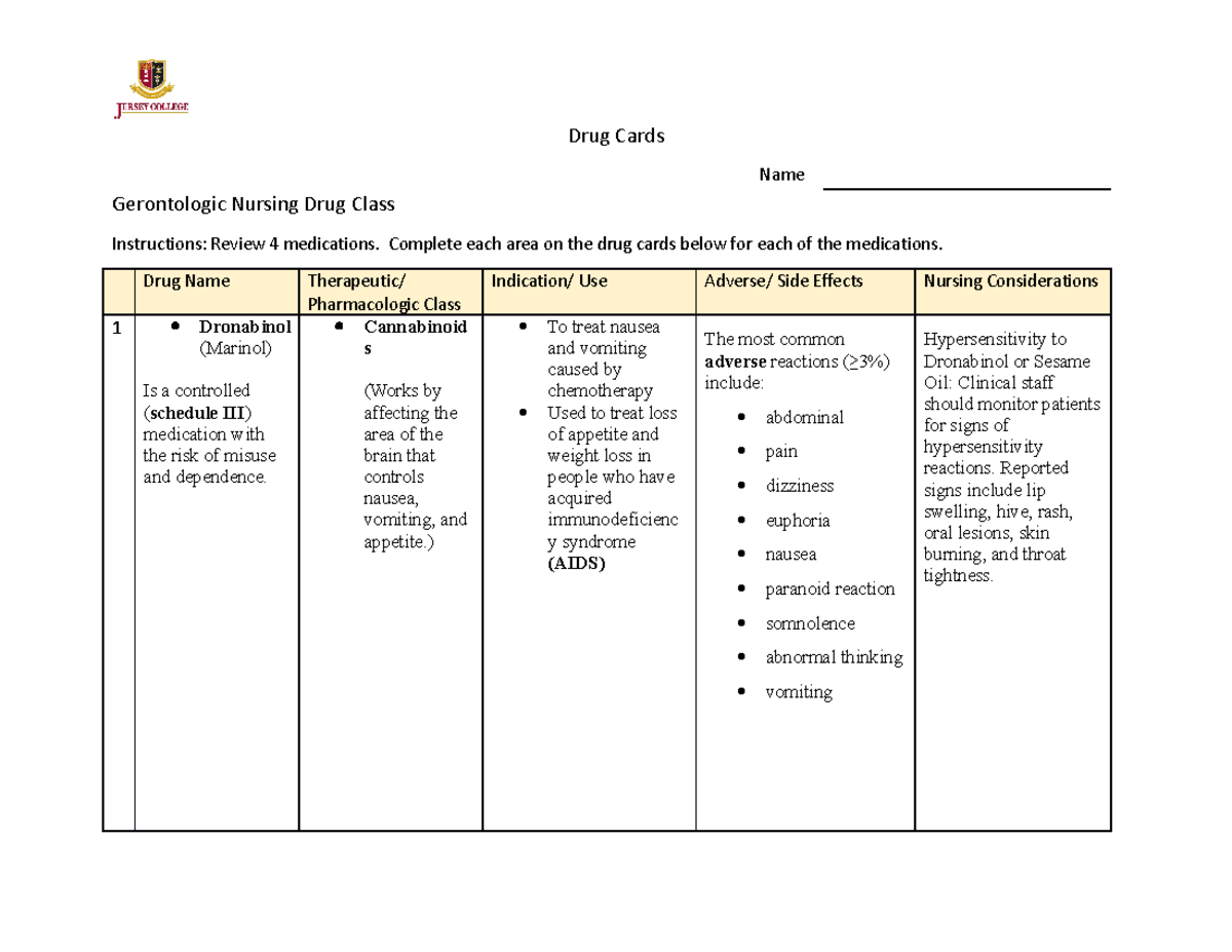 Form for Drug Card Activity - Drug Cards Name Gerontologic Nursing Drug ...