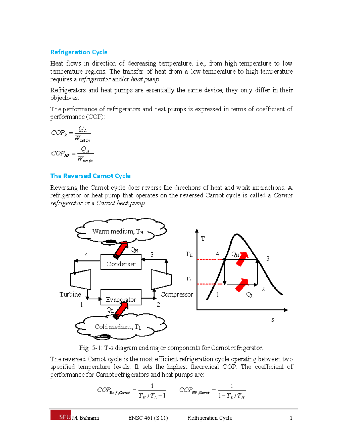 Refrigeration Cycle Refrigeration Cycle Heat flows in direction of