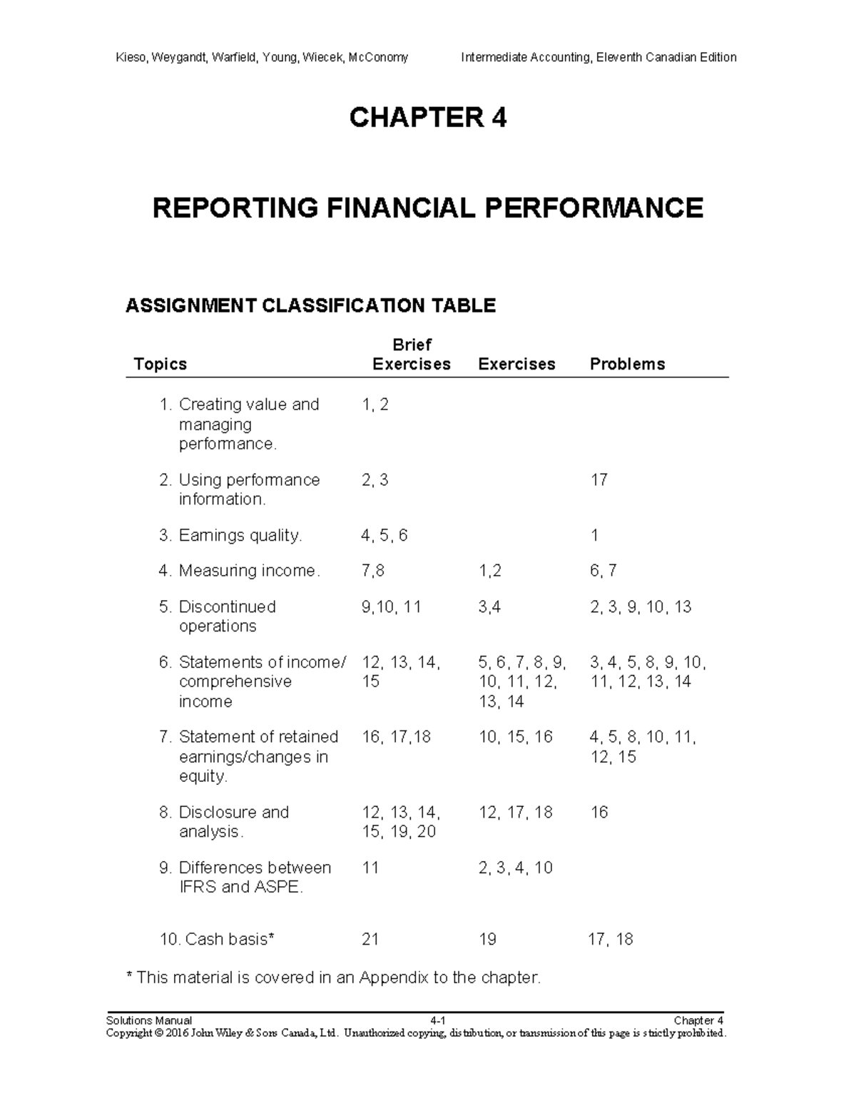 Chapter 4 solution - CHAPTER 4 REPORTING FINANCIAL PERFORMANCE ...
