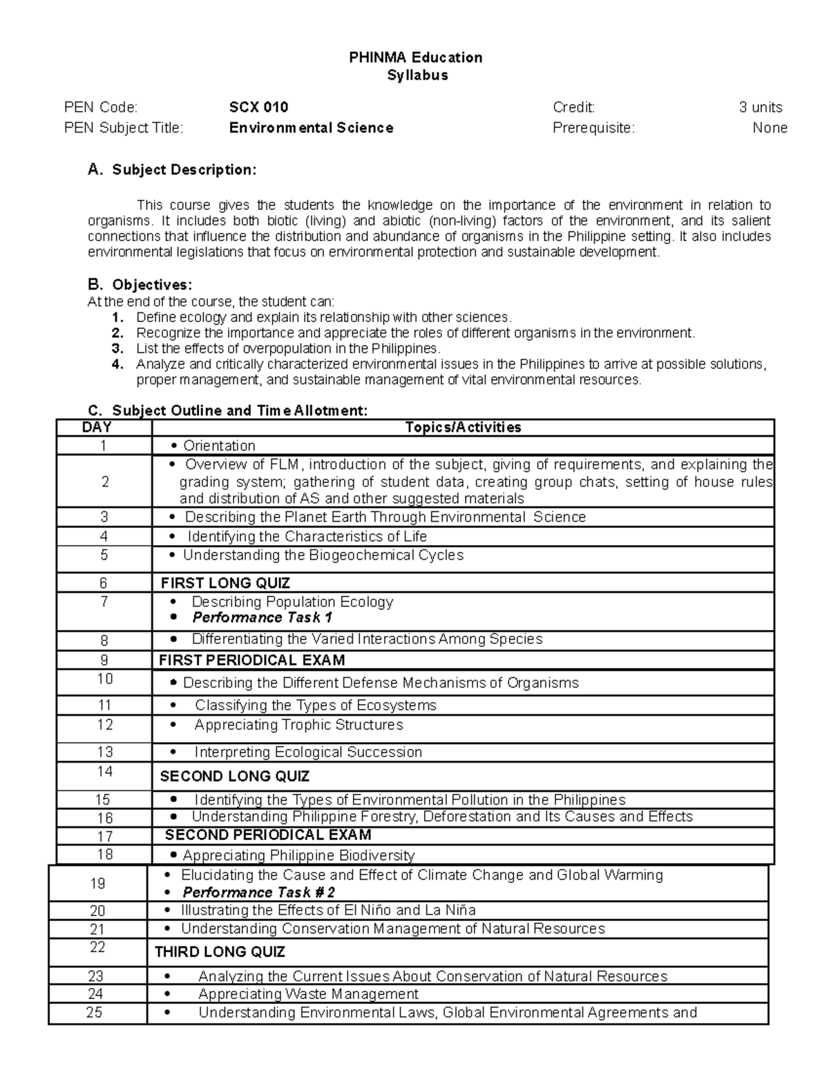 SCX 010 Environmental Science Syllabus - PHINMA Education Syllabus PEN ...