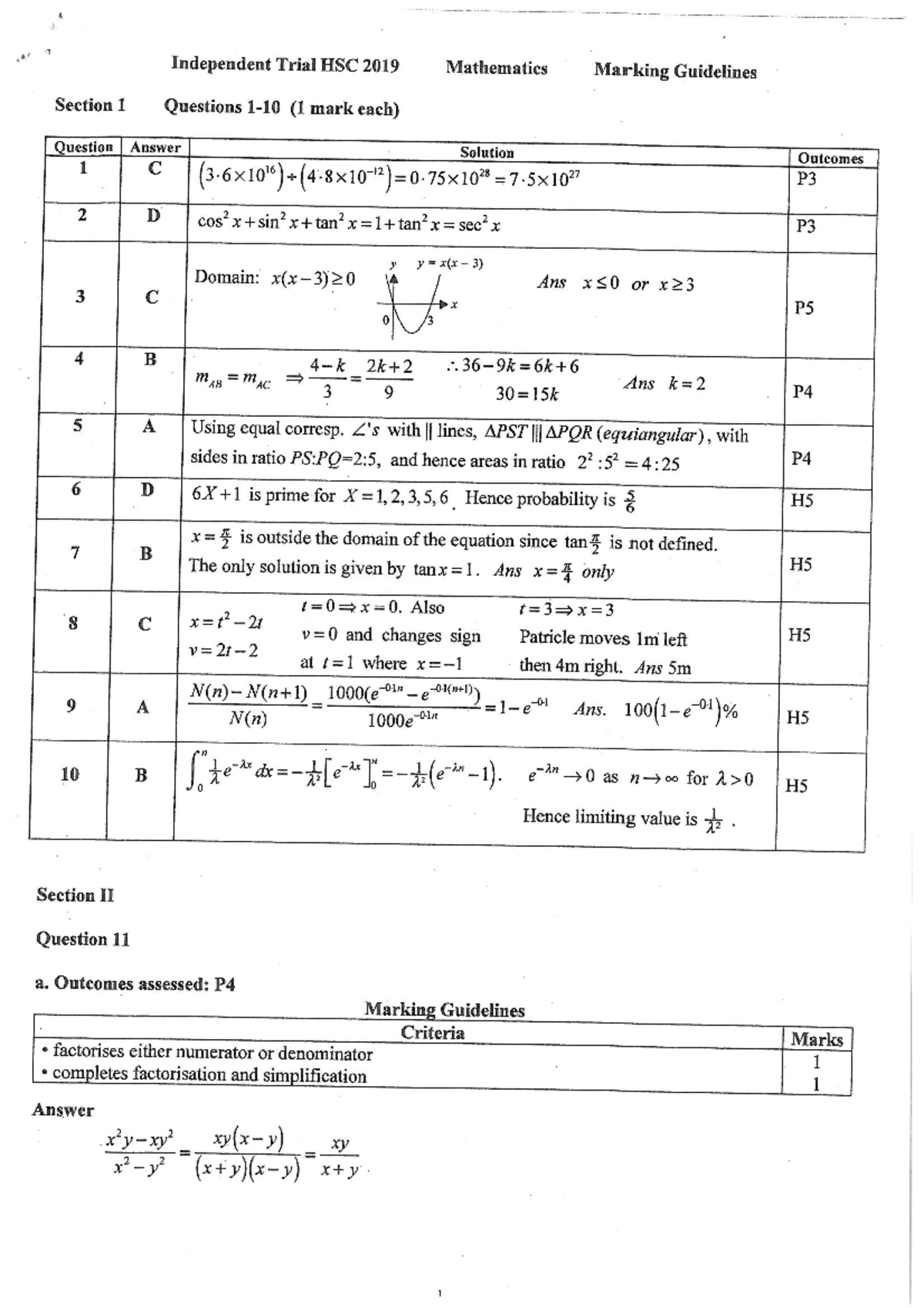 Marking Guidelines - Studocu