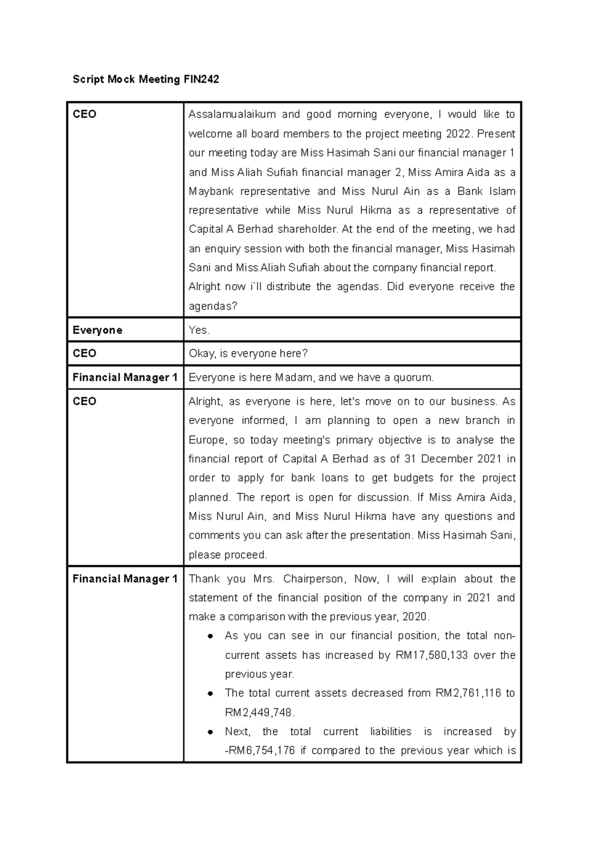 Role Play Script (Group Assignment) - Script Mock Meeting FIN CEO ...