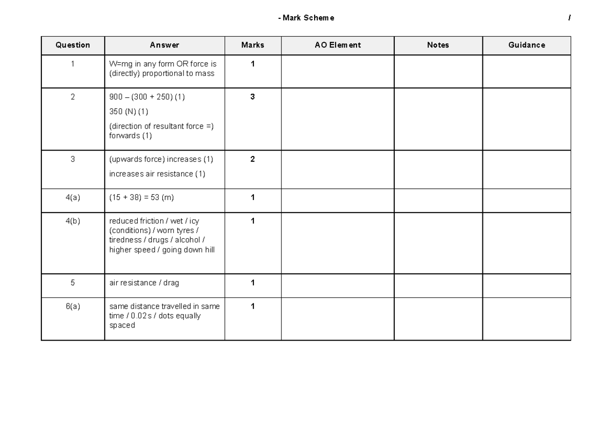 Force and Motion- mark Scheme - Question Answer Marks AO Element Notes ...