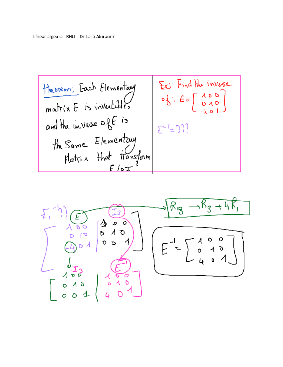 Lecture 18 - linear algebra course - Linear algebra RHU Dr Lara Abouorm ...