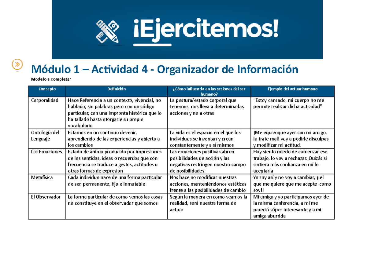 Actividad 4 M1 Modelo - Grupo Y Liderazgo - API 1 Modulo 1 - Módulo 1 ...