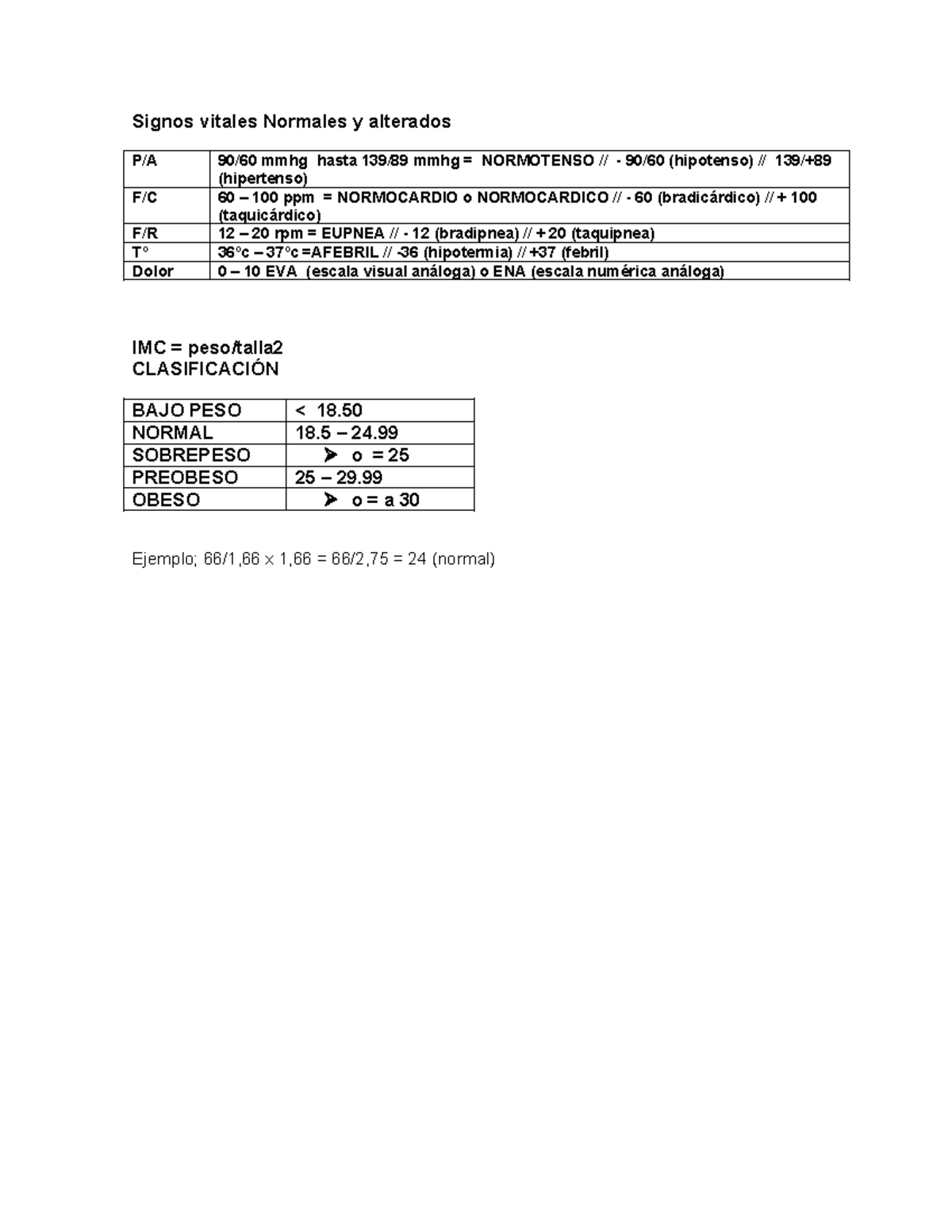 Signos vitales Normales y alterados - NORMAL 18 – 24. SOBREPESO o = 25 ...