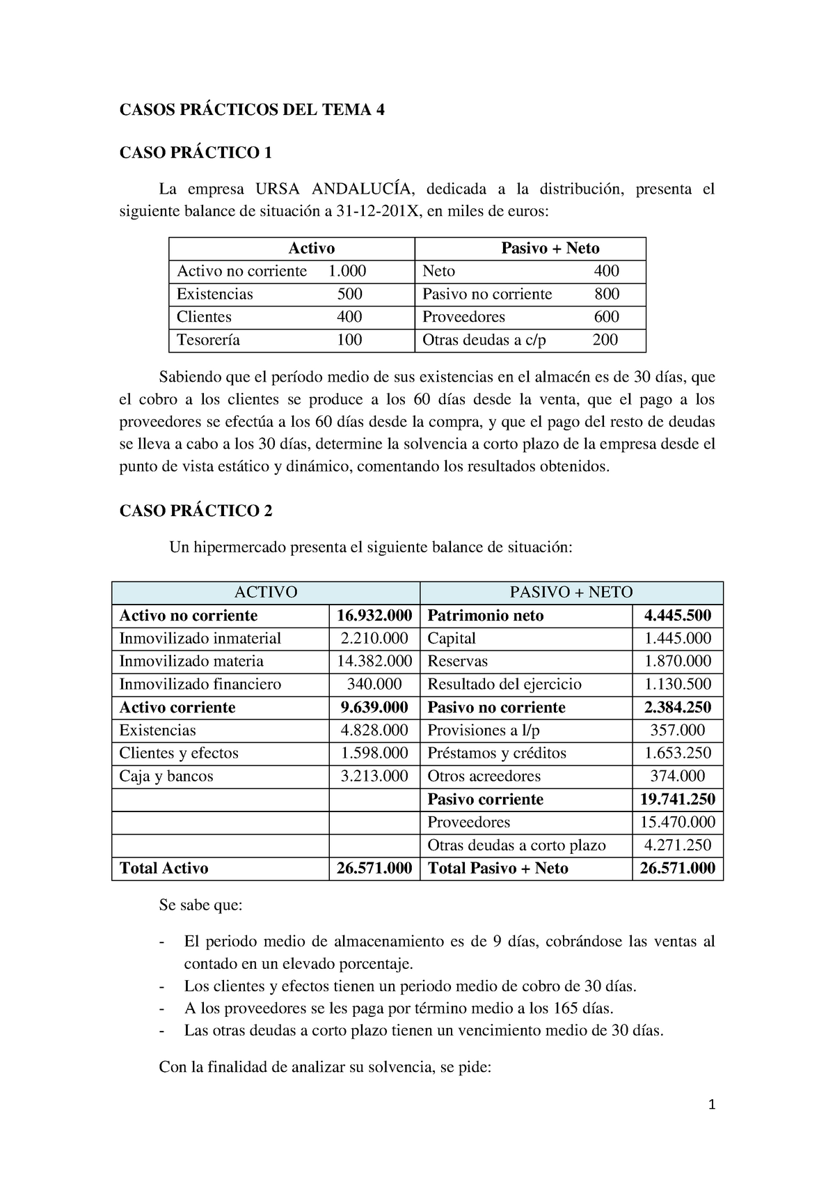 Gf Casos Practicos T4 Ejercicios Examenes Tema 4 Casos Del Tema Caso La Studocu