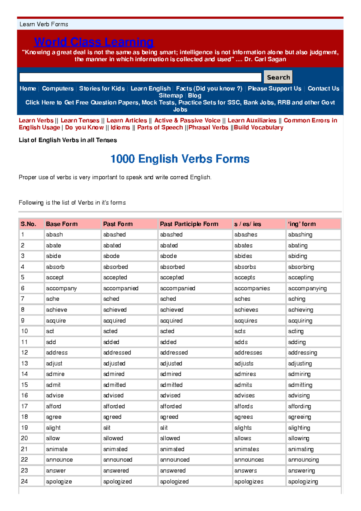 Smother Verb Forms - Past Tense, Past Participle & V1V2V3