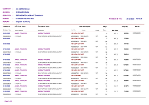 BBA 6 Strategic Management - 45, Anurag Nagar, Behind Press Complex ...