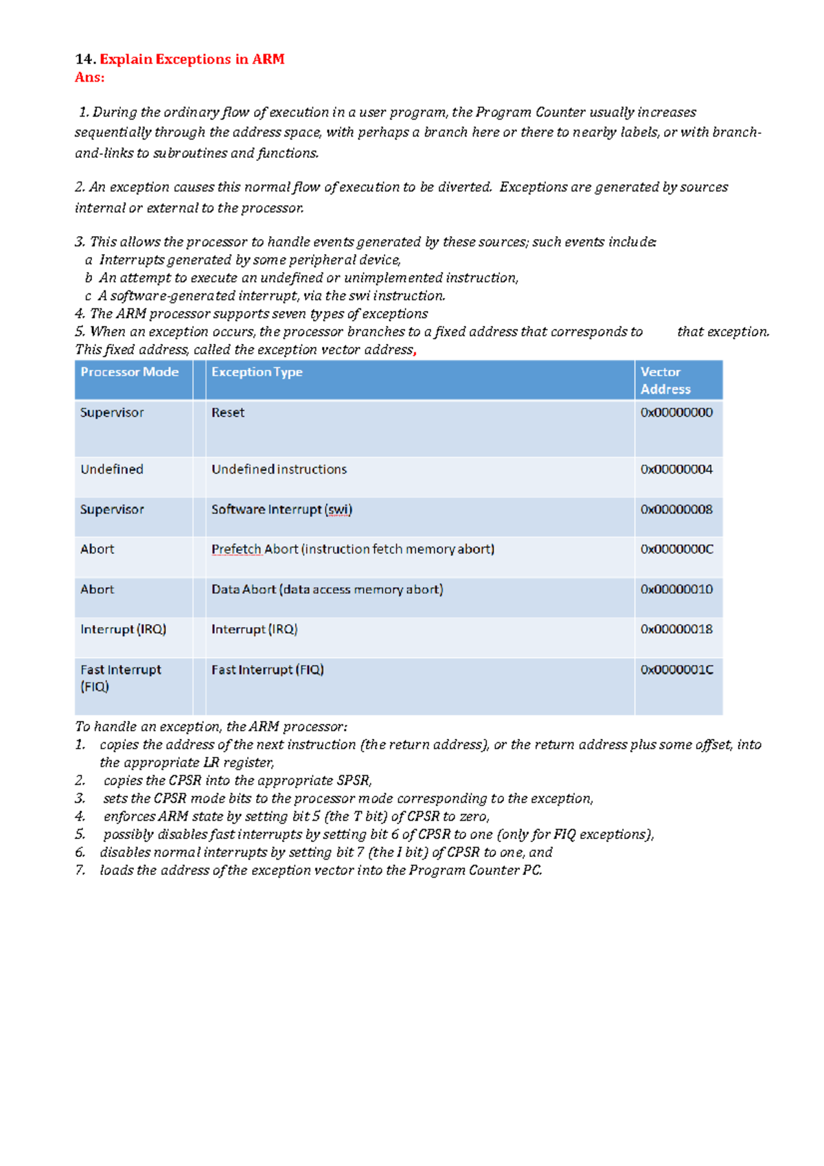Embedded system ARM processor ,modes of Arm 14 Exceptions in ARM