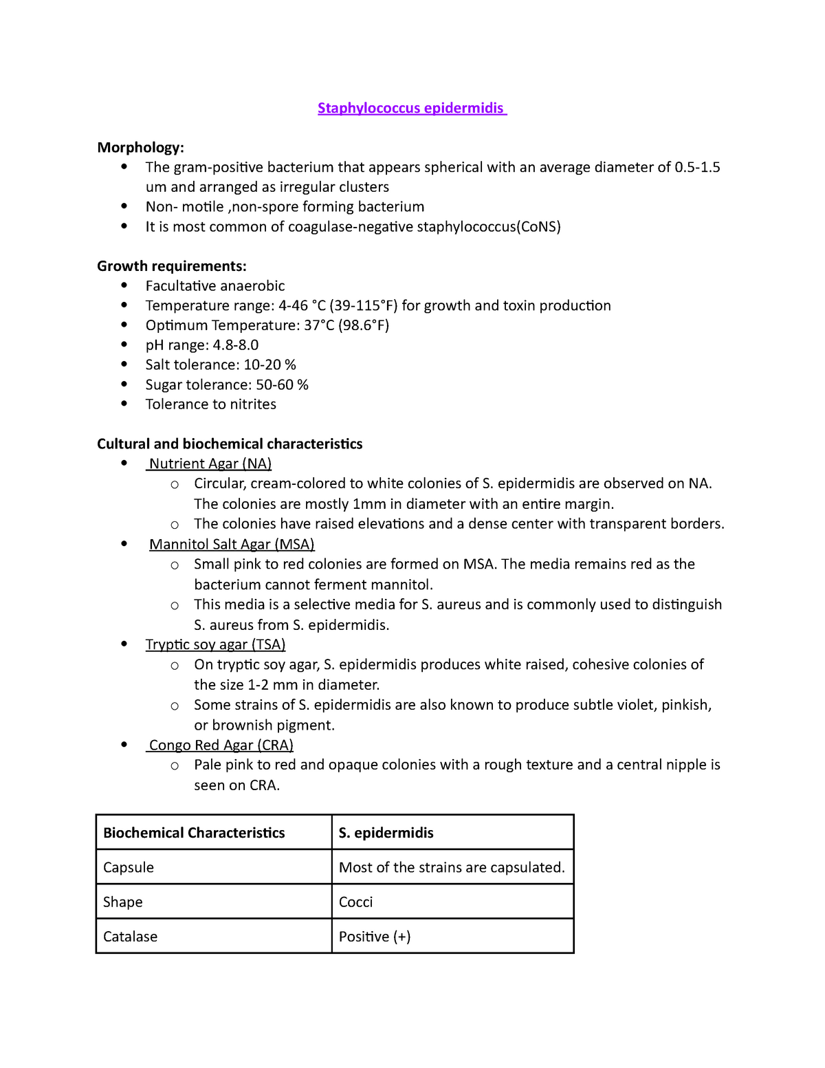 Staphylococcus Epidermidis Clinical Features - Sociology Of Health And ...