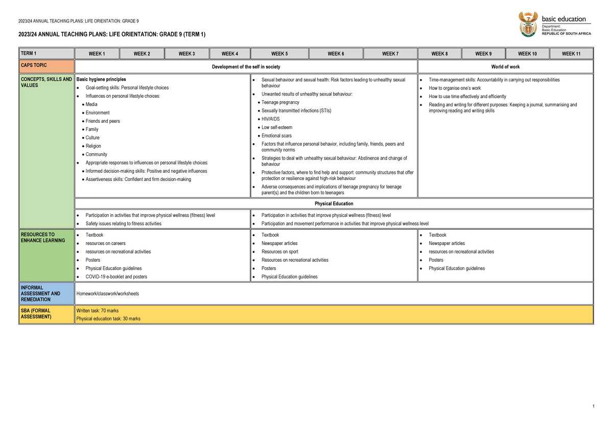 Gr9 lesson plans - 2023/24 ANNUAL TEACHING PLANS: LIFE ORIENTATION ...