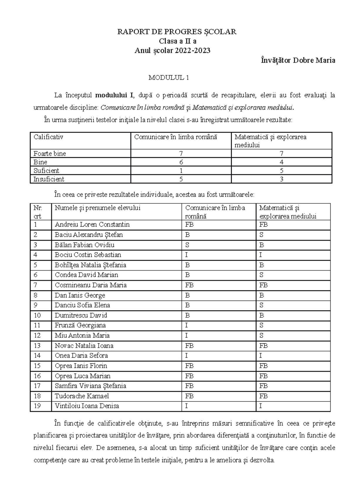 6.Raport de progres scolar BUN RAPORT DE PROGRES ȘCOLAR Clasa a II a
