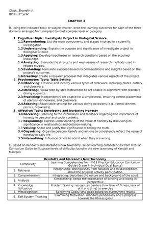 Chapter 1- Assessment For Learning 1 - Olaes, Shanelin A. BPED- 3rd ...