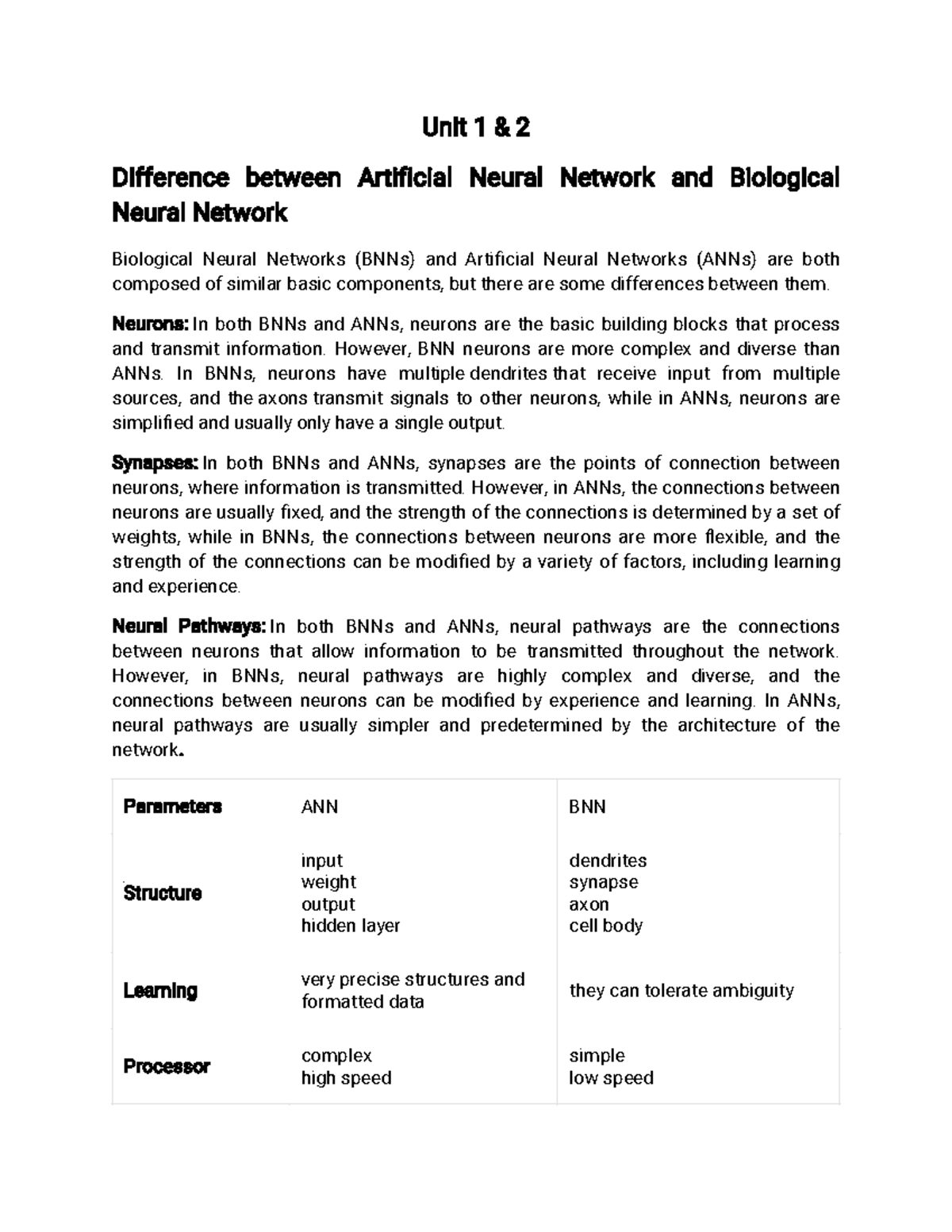 Unit 1 & 2 - This is detail notes of 1 unit neural network - Unit 1 & 2 ...
