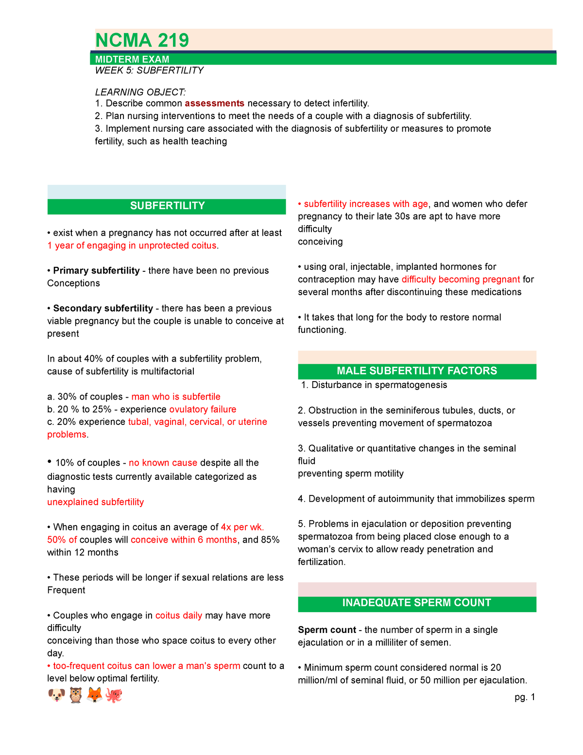 Subfertiliity pdf - notes - MIDTERM EXAM WEEK 5: SUBFERTILITY LEARNING ...