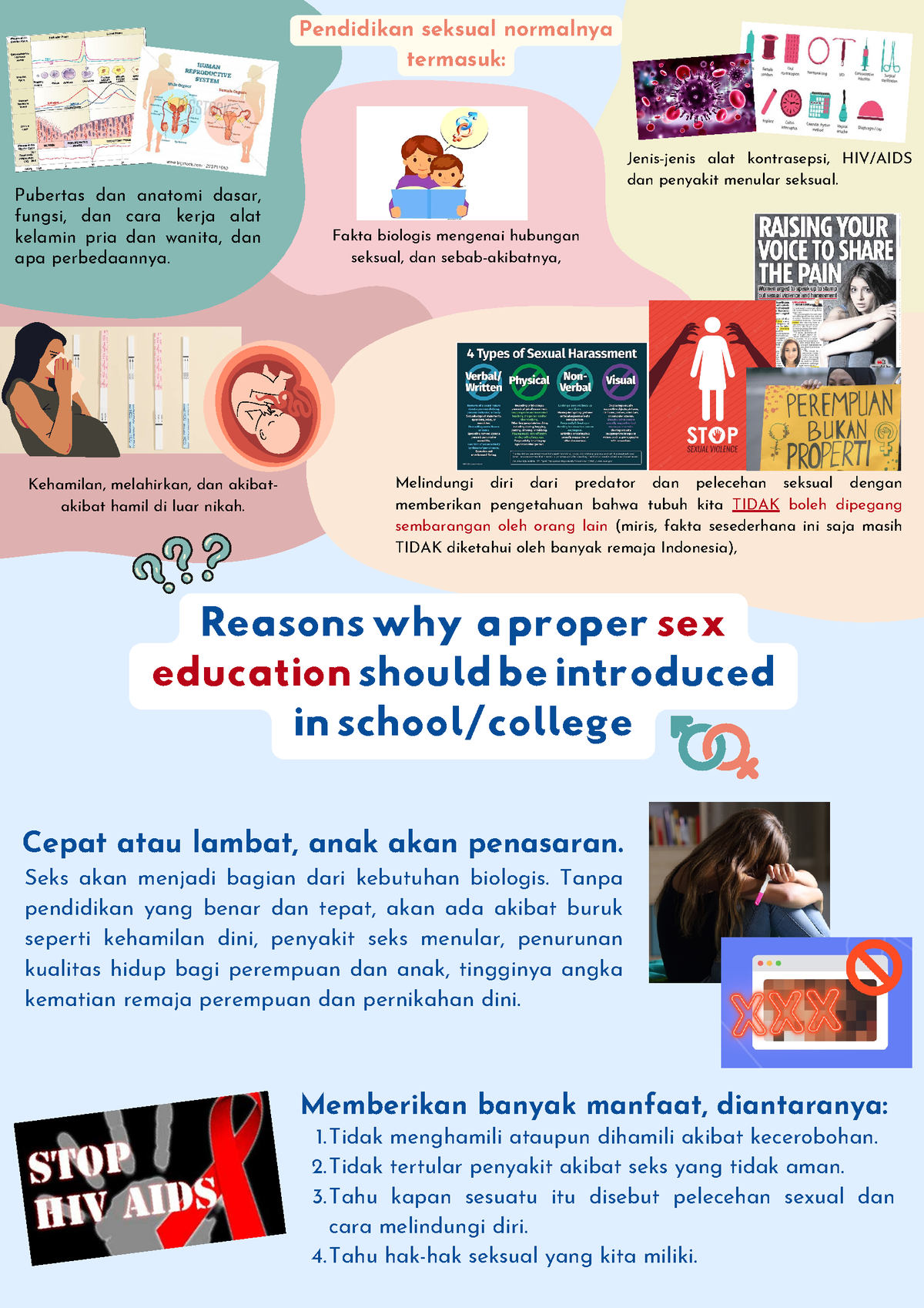 Sex Education Poster Edukasi Seks Reasons Why A Proper Sex Education Should Be Introduced In 9947