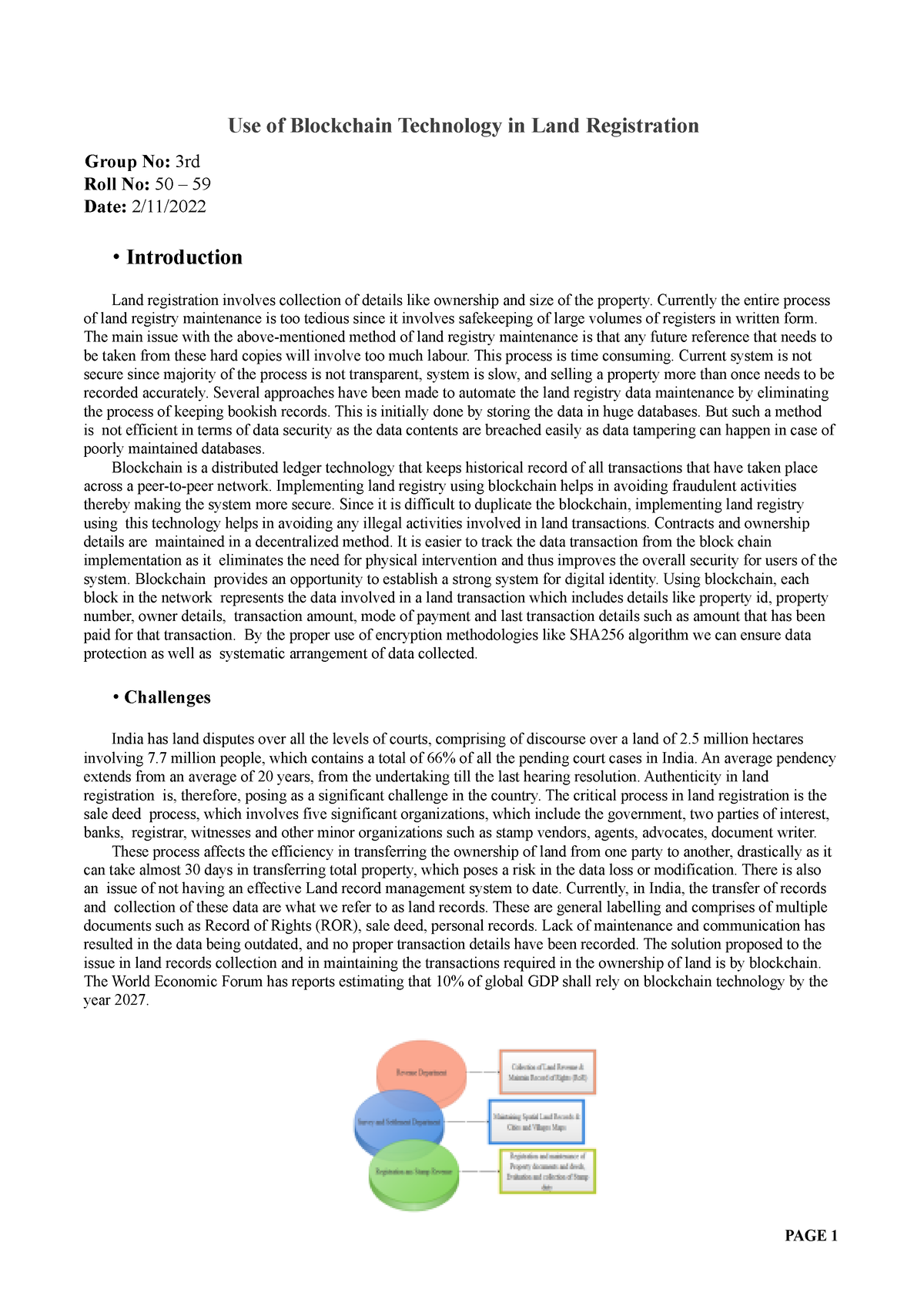 Use Of Blockchain Technology In Land Registration - Currently The ...