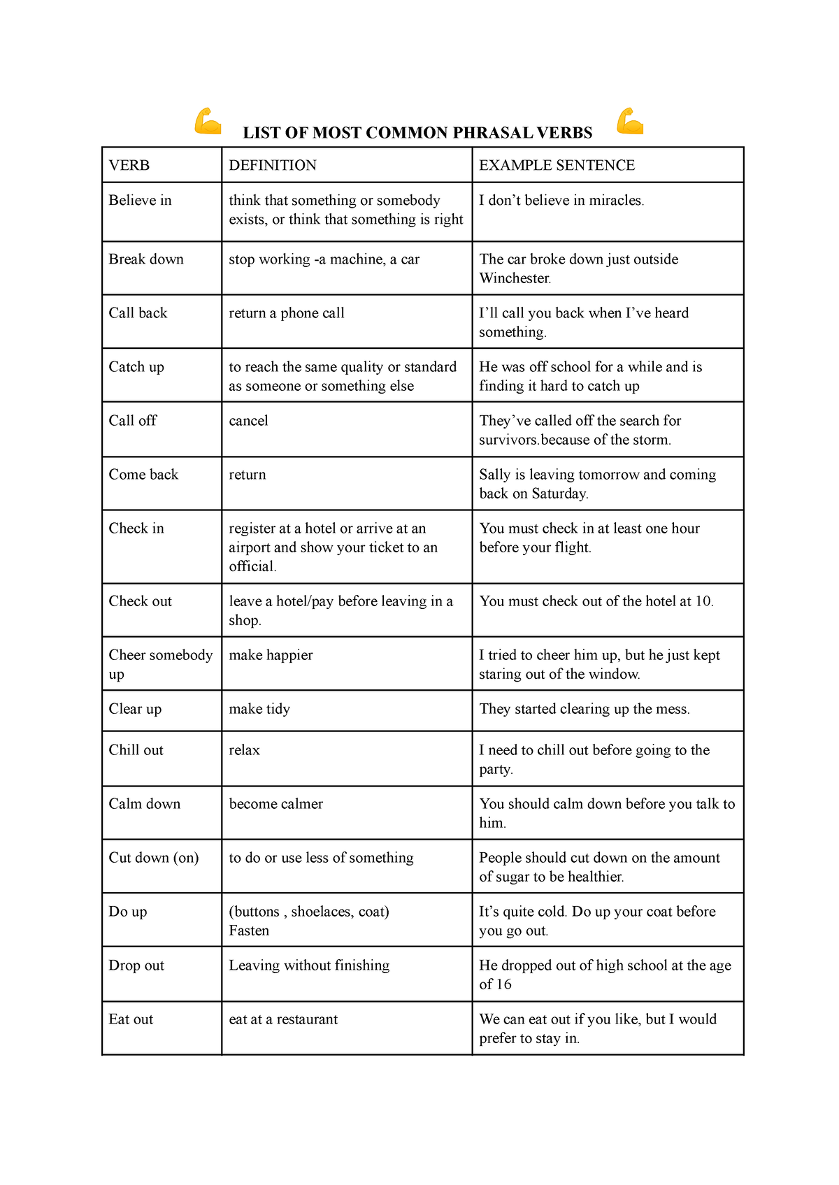 nat-lia-bajiou-phrasal-verbs-chart-list-of-most-common-phrasal