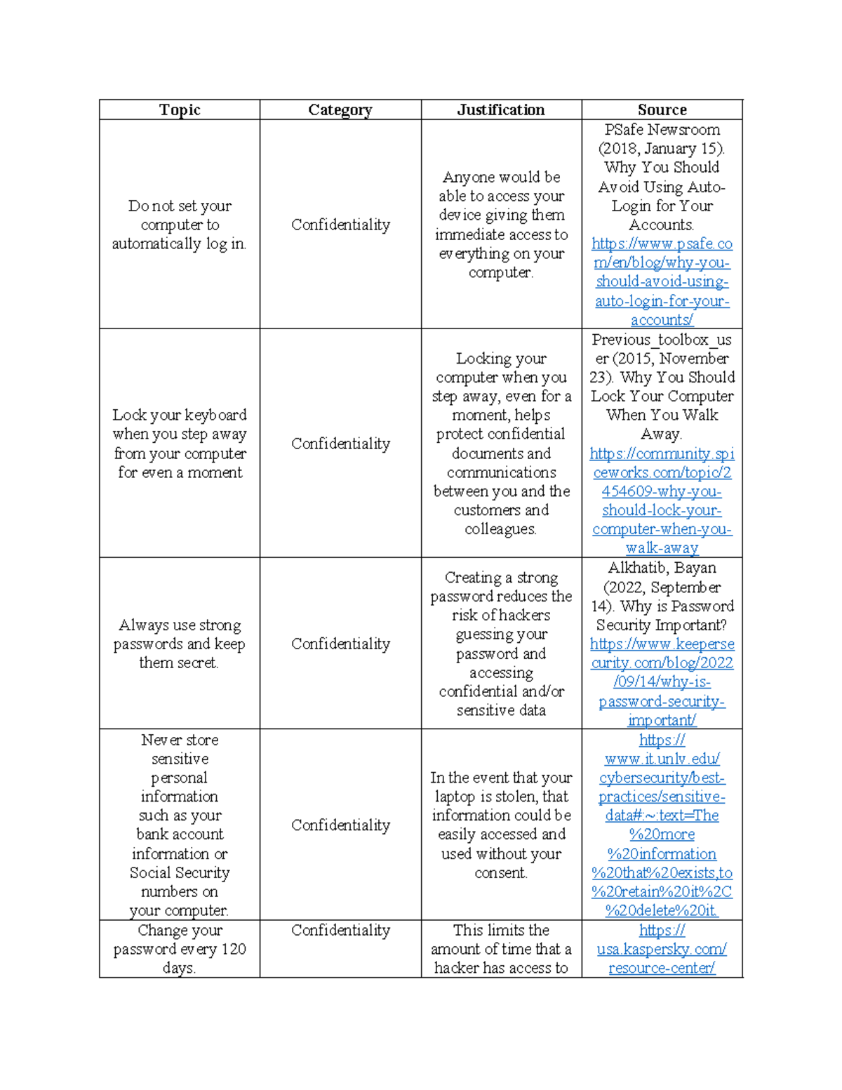 CYB 200 1-3 Robert Smith - Topic Category Justification Source Do not ...
