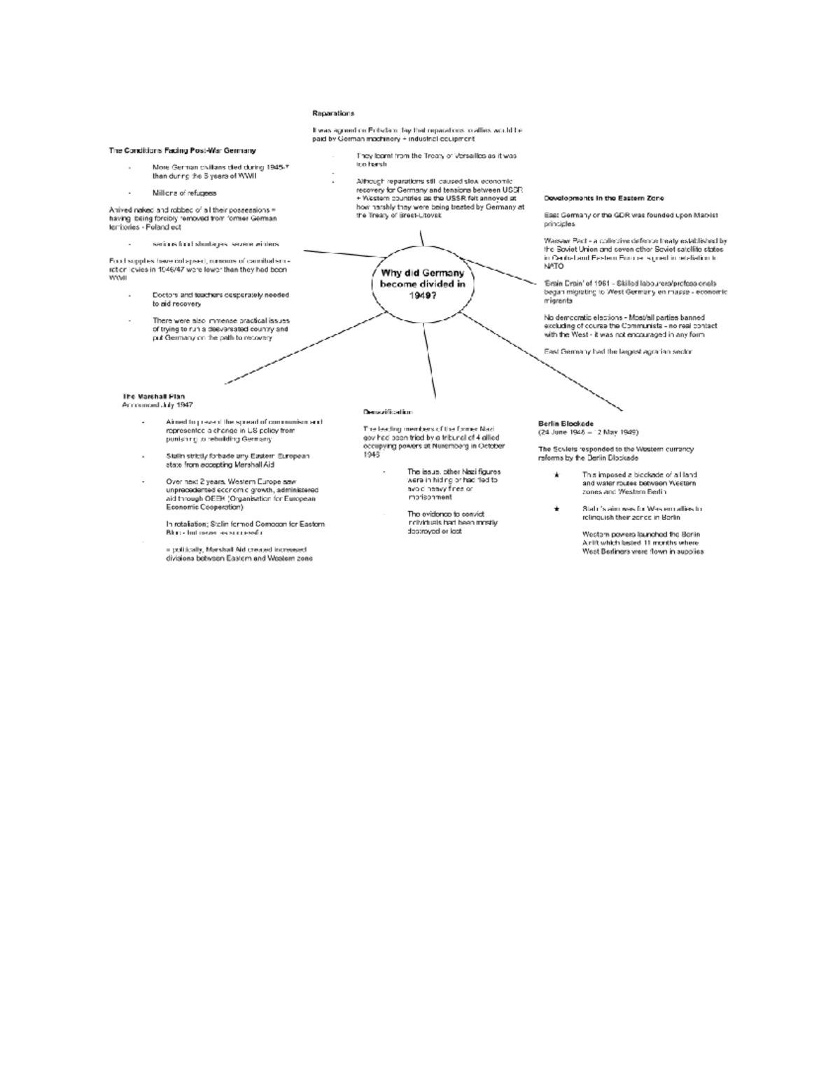 Why did Germany divided in 1949 mindmap Studocu