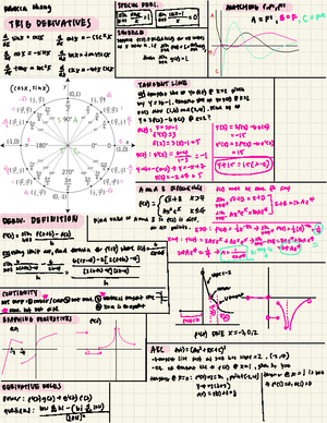 Final Cheatsheet - Limit definition of derivative-fix-fldz Log Rules ...