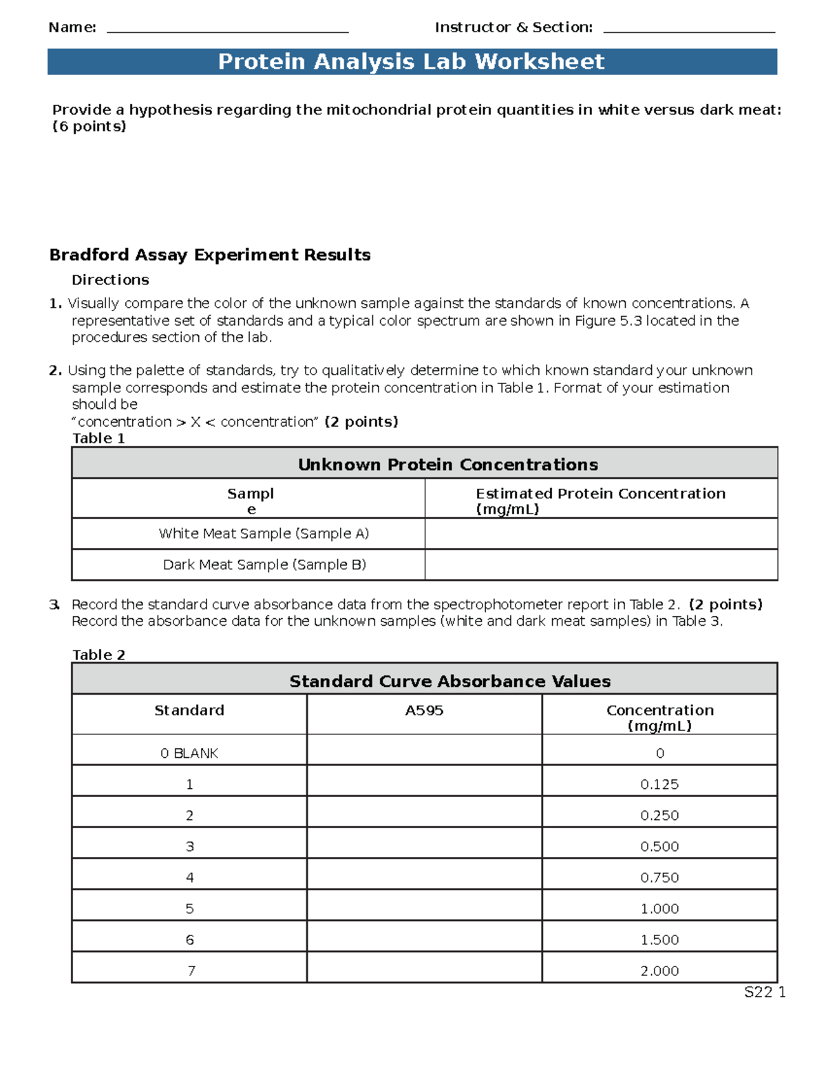 5 Protein Analysis Worksheet S22 - Provide a hypothesis regarding the ...