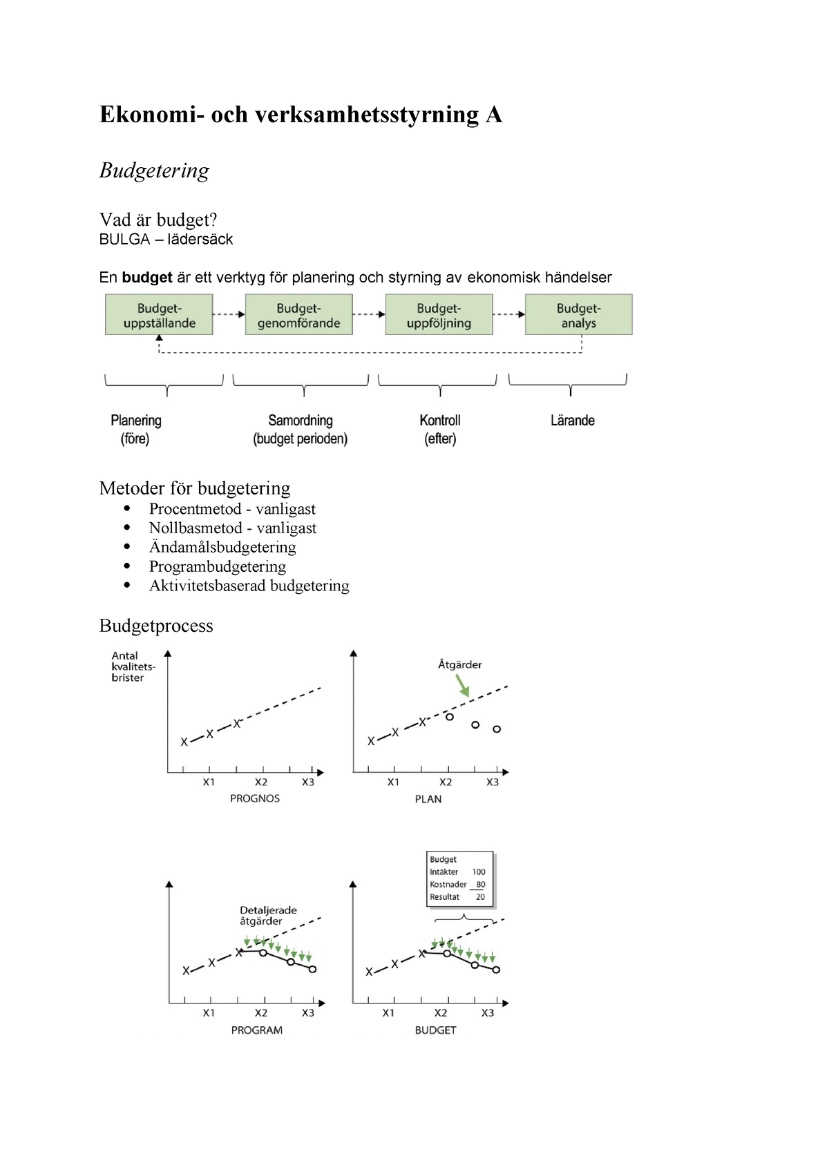 EKO - Budgetering - Ekonomi- Och Verksamhetsstyrning A Budgetering Vad ...