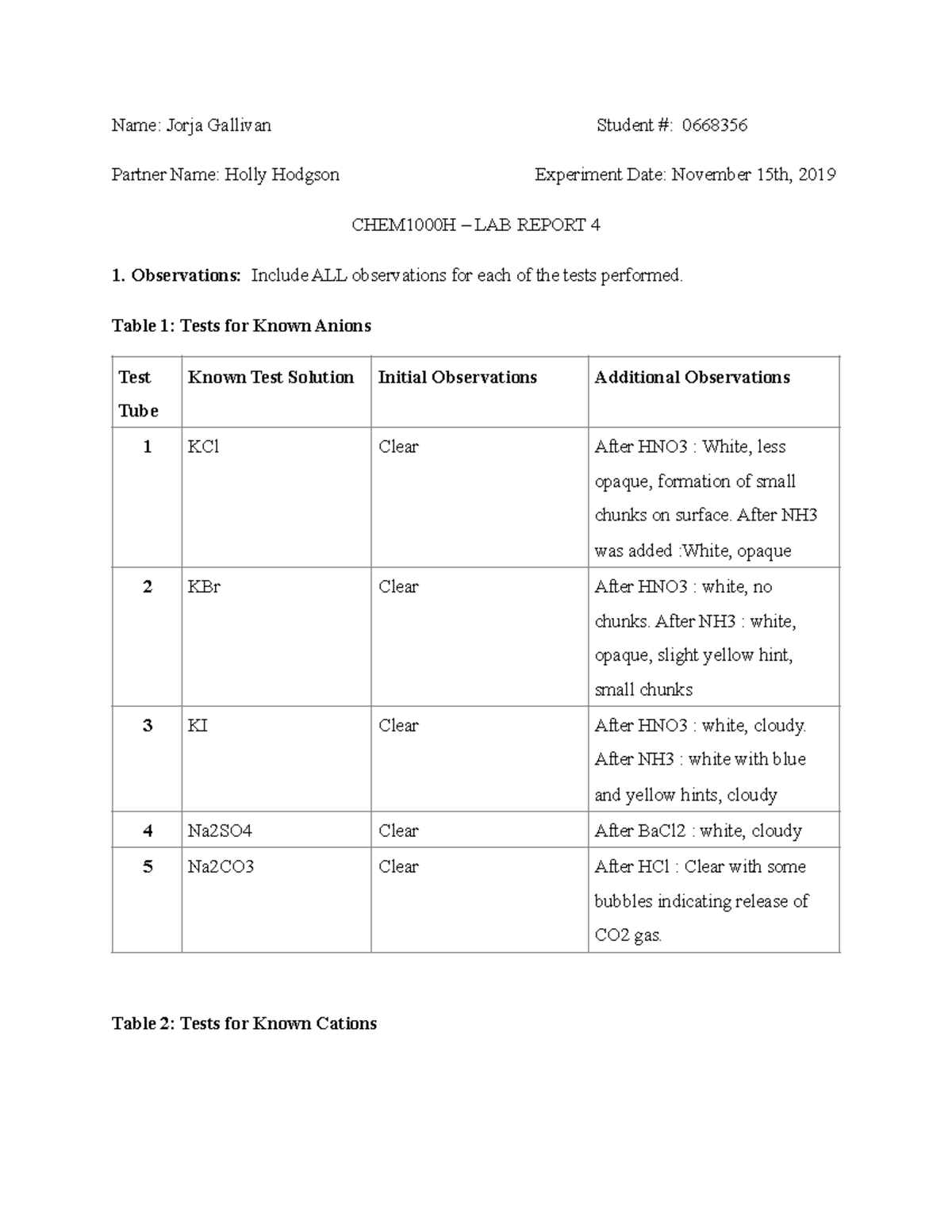 Compound Identification Anion and Cation Test Lab - Name: Jorja ...