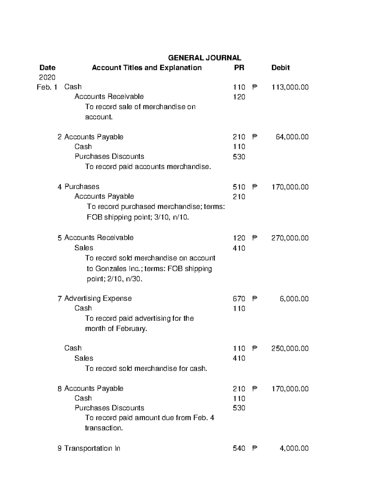 FAR 1 Teresita Buenaflor Company Worksheet - Date PR Debit 2020 Feb. 1 ...