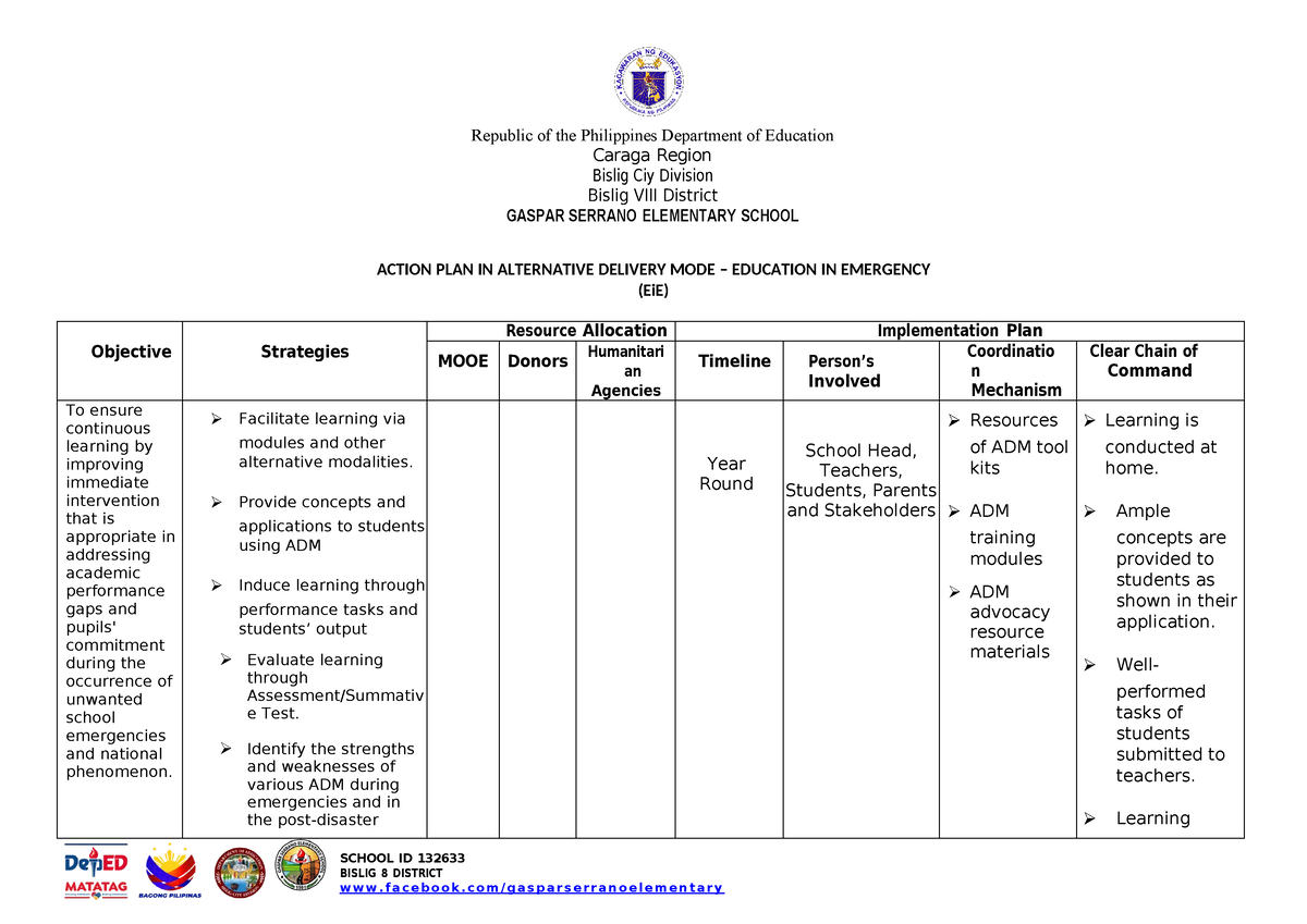 Gaspar-Serrano-ES ADM Action Plan Ei E23-24 - Republic of the ...