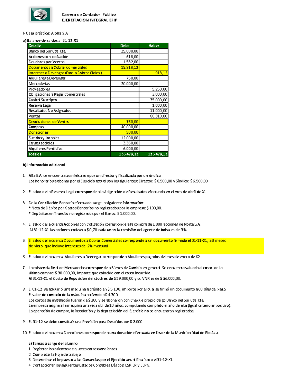 Efip 1 Caso 1 Integral Para Nube Xlsx 1 Carrera De Contador Público