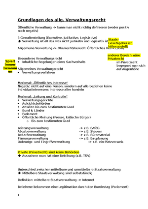 Lernzettel Allgemeines Verwaltungsrecht - Allgemeines Verwaltungsrecht ...