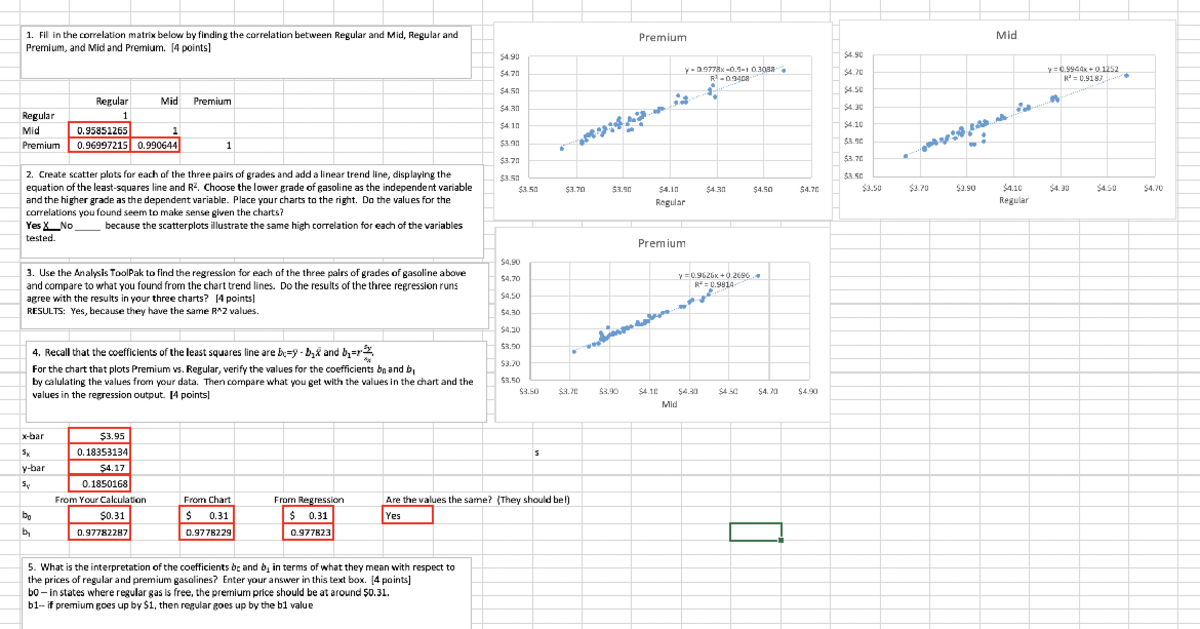 Correlation Scatter Plots Regression and Coefficients Analysis for ...