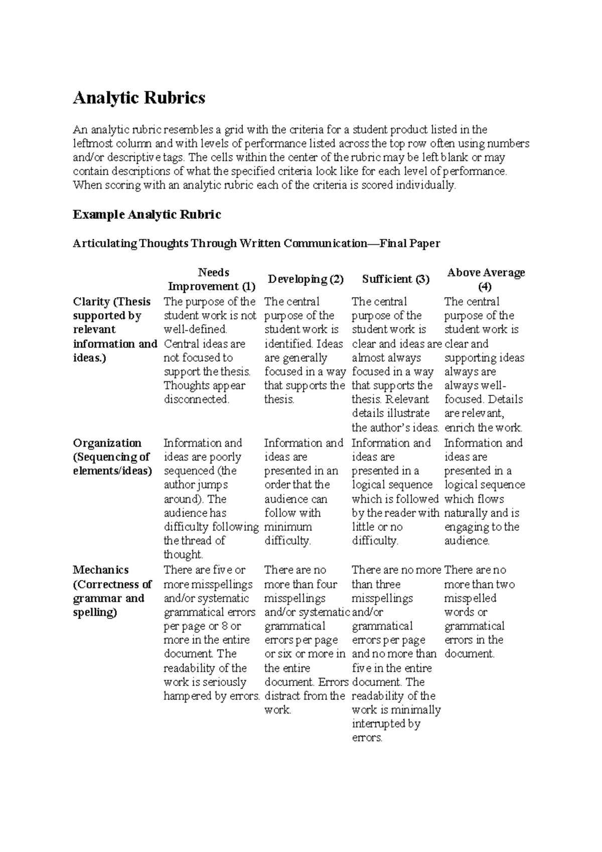 Analytic Rubrics - For guidance purposes - Analytic Rubrics An analytic ...