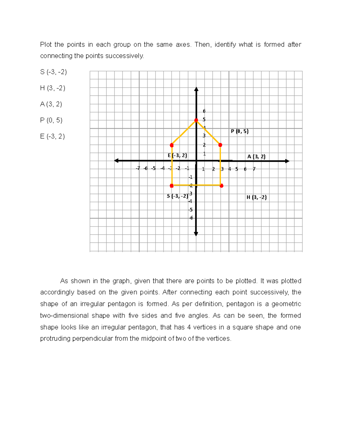 Math With Solution Plot the points in each group on the same axes