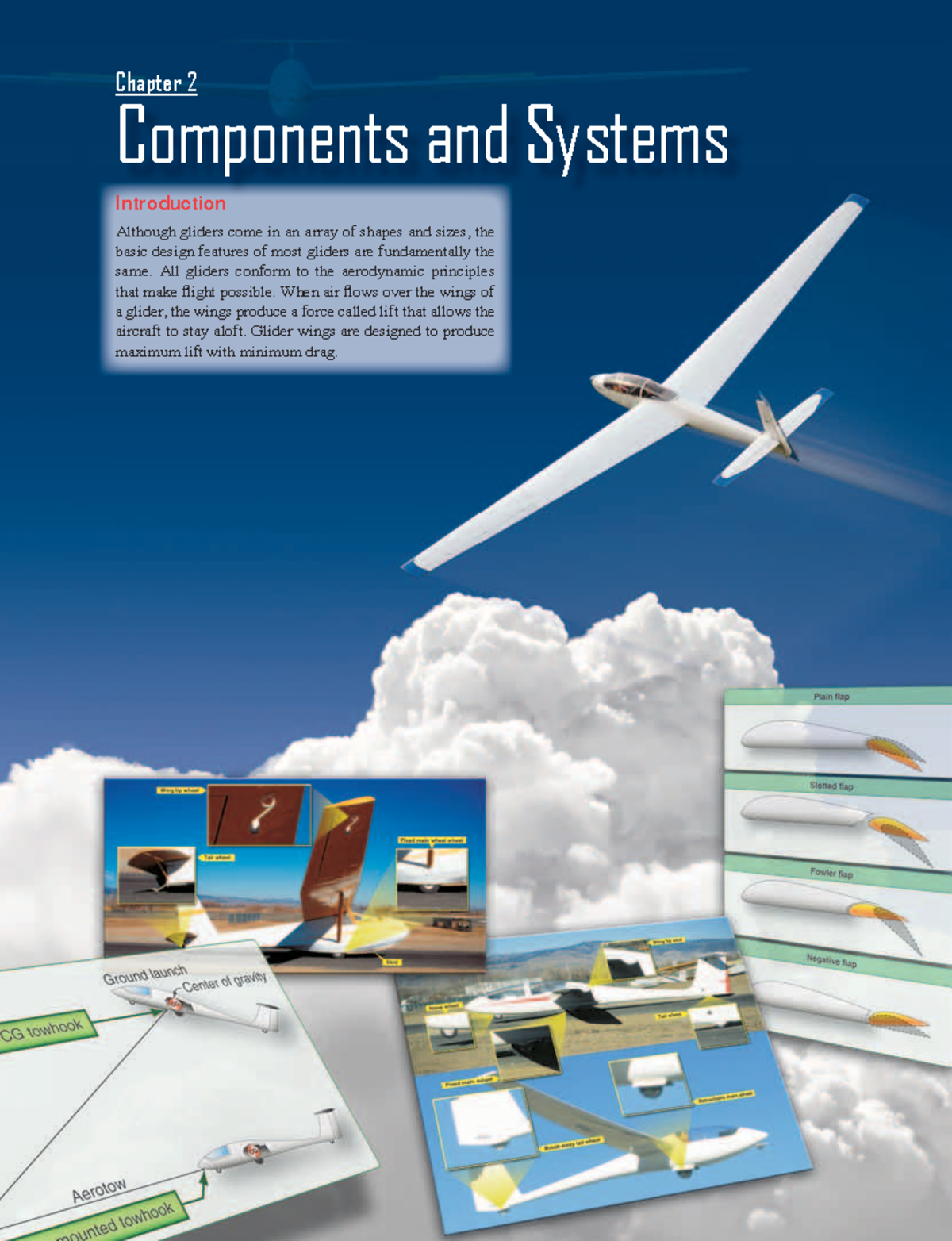 Gfh ch02 - Project - Introduction Although gliders come in an array of ...
